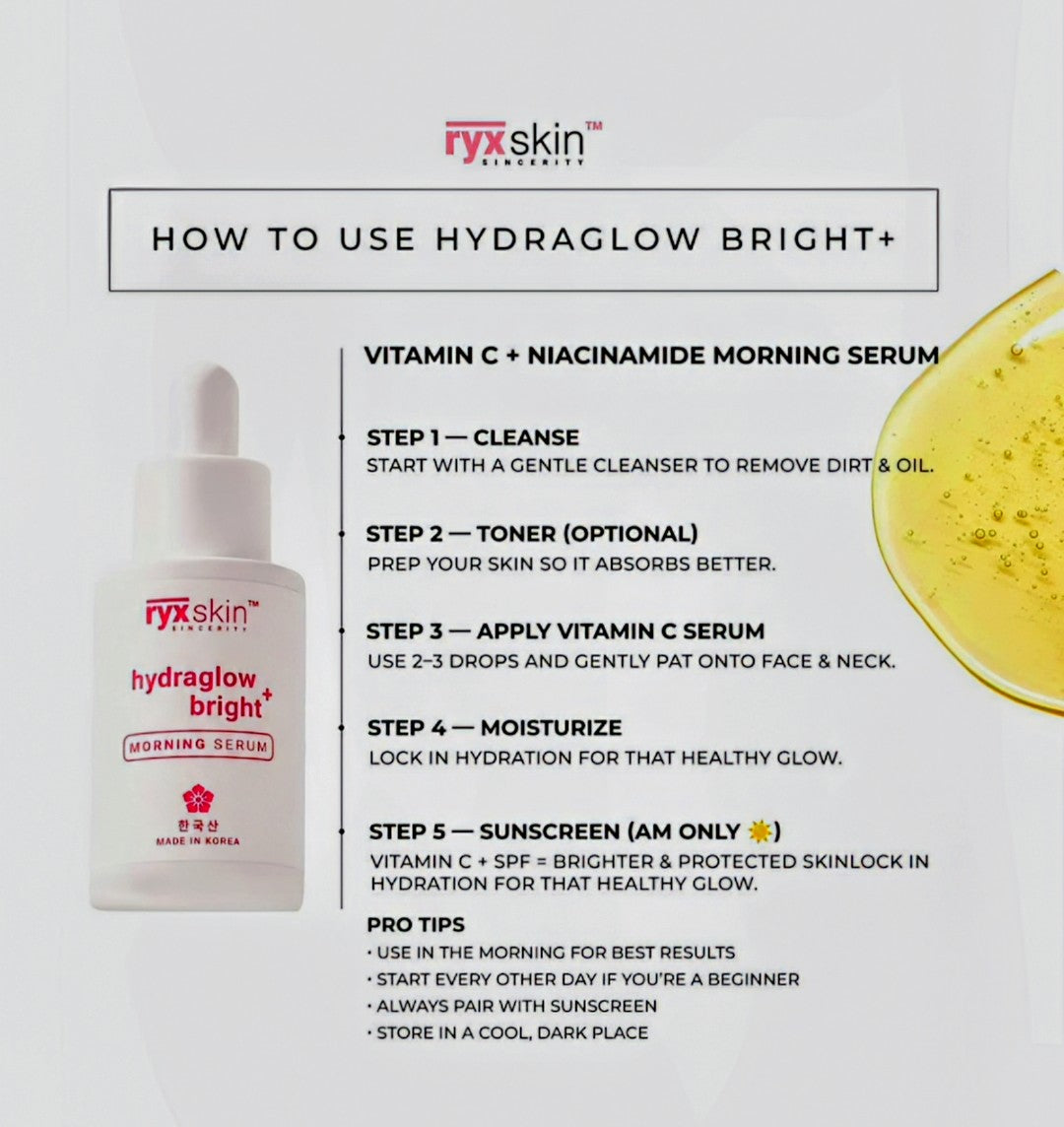 RYX SKIN HYDRAGLOW + BRIGHT MORNING SERUM